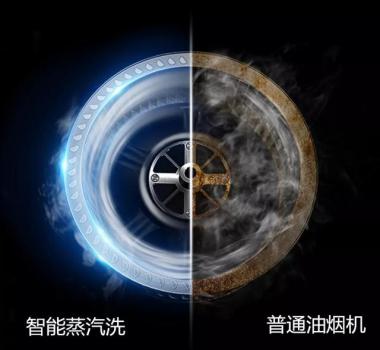 美的集成灶創(chuàng)新黑科技引領(lǐng)行業(yè)前端，用戶膳食健康再添保障