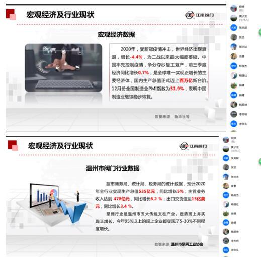 江南閥門(mén)2020營(yíng)銷(xiāo)總結(jié)表彰“云端”大會(huì)