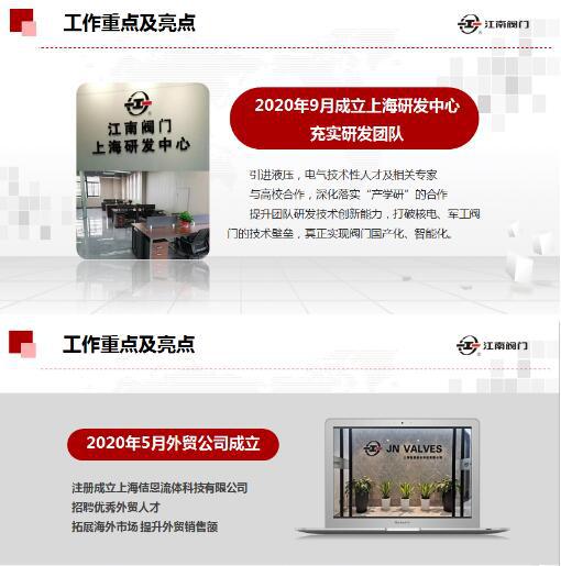 江南閥門(mén)2020營(yíng)銷(xiāo)總結(jié)表彰“云端”大會(huì)