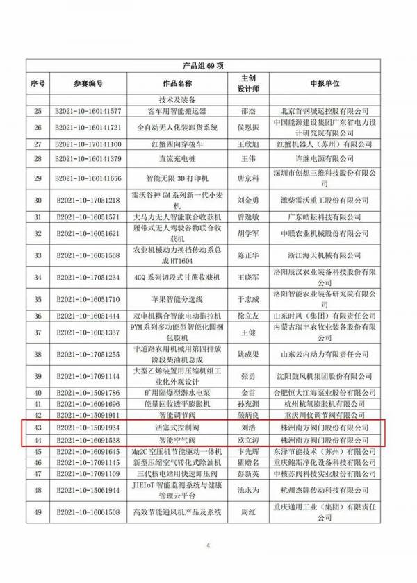南方閥門2項產(chǎn)品入圍2021第二屆全國機械工業(yè)設(shè)計創(chuàng)新大賽決賽