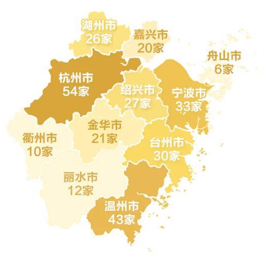贊！永嘉省級(jí)“隱形冠軍”企業(yè)增加為9家，位列全省縣級(jí)第二，山區(qū)26縣第一！