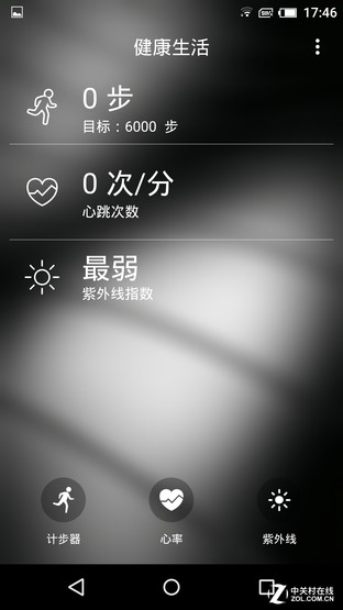 關(guān)注你的健康 Gigaset心率功能測(cè)試 