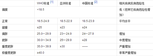 關(guān)注你的健康 Gigaset心率功能測(cè)試 