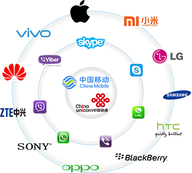 密不可分—睿語手機密話伴侶 保障通話安全