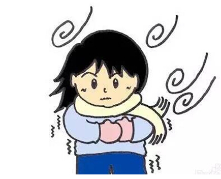 內(nèi)外同調(diào)五大系統(tǒng)——健來福冬病夏治調(diào)理月火爆報(bào)名中！