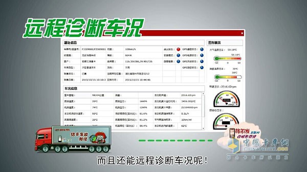 而且還能遠(yuǎn)程診斷車況呢！
