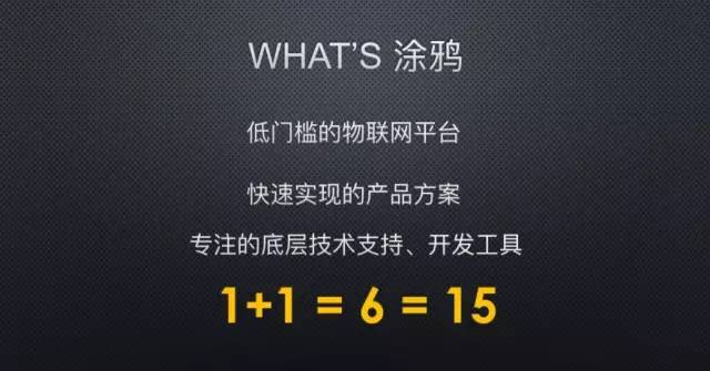 涂鴉智能：調(diào)動(dòng)活躍因子，實(shí)現(xiàn)智造之路