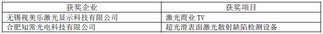 OFweek 2016中國(guó)先進(jìn)激光技術(shù)及應(yīng)用研討會(huì)暨行業(yè)年度評(píng)選頒獎(jiǎng)典禮