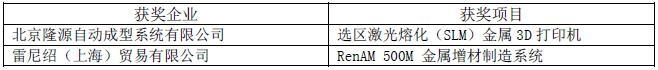 OFweek 2016中國(guó)先進(jìn)激光技術(shù)及應(yīng)用研討會(huì)暨行業(yè)年度評(píng)選頒獎(jiǎng)典禮