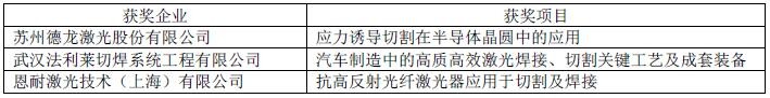 OFweek 2016中國(guó)先進(jìn)激光技術(shù)及應(yīng)用研討會(huì)暨行業(yè)年度評(píng)選頒獎(jiǎng)典禮
