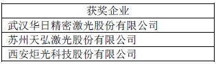 OFweek 2016中國(guó)先進(jìn)激光技術(shù)及應(yīng)用研討會(huì)暨行業(yè)年度評(píng)選頒獎(jiǎng)典禮